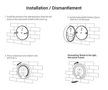 ПУЛЬТ ДИСТАНЦИОННОГО УПРАВЛЕНИЯ MILIGHT BLACK WALL FUT087-B ДИММЕР