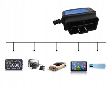 ПОСТОЯННОЕ ПИТАНИЕ КАМЕРЫ ВИДЕОРЕГИСТРАТОРА OBD2