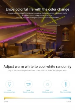 ПАНЕЛЬ НАСТЕННАЯ RGB RGBW RGBCCT Пульт дистанционного управления Milight B0-B