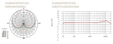 Инструментальный конденсаторный микрофон Rode NT1 5-го поколения, черный