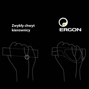 Эргономичные ручки руля Ergon GS2 Racing