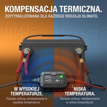 Выпрямитель Noco Genius 2 6 В и 12 В 2 А