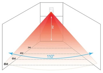 Датчик движения PIR+MW SATEL COBALT