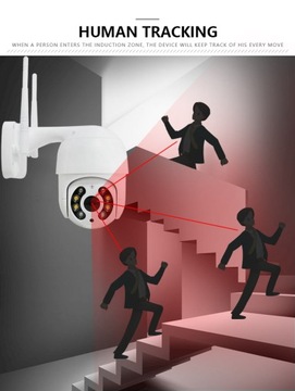 Уличная камера, вращение на 360 градусов, отслеживание 4xZOOM