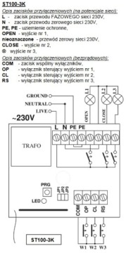 ST100H-3K 3-канальный РАДИОКОНТРОЛЛЕР 230В - ELMES