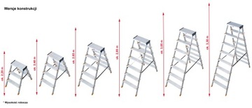 Лестница алюминиевая KRAUSE DOPPLO 2x4 120403 2,40 м