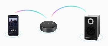 МИНИ-СТРИМИНГОВЫЙ ПЛЕЕР WIIM TIDAL SPOTIFY AIRPLAY 2 JACK OPTYK