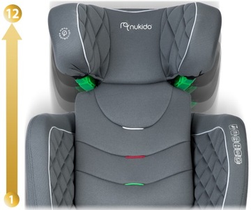 АВТОКРЕСЛО 15–36 КГ ISOFIX NUKIDO LOUIS I-SIZE