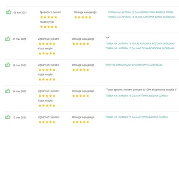 ЧЕРНАЯ КОЖАНАЯ СУМКА ДЛЯ НОУТБУКА 15 ДЮЙМОВ