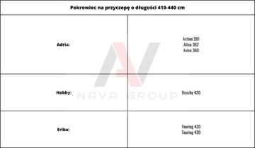 Чехол для фургона 410-440 Европа