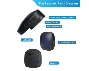 Водонепроницаемый беспроводной датчик движения IP65