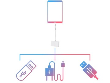 Кабель-переходник USB-C на 2x USB + USB-C для смартфона, ноутбука