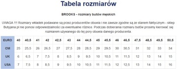 Туфли Brooks Caldera 6 1103791D406 44,5