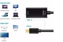 АДАПТЕР Mini Display Port на HDMI 4K