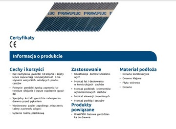 Gwoździe do gwoździarki Rawl 3,1x90 2,2 tys