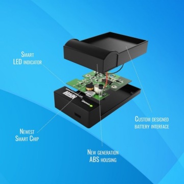 Двухканальное зарядное устройство Newell + 2 аккумулятора NP-BN1 для Sony + кабель