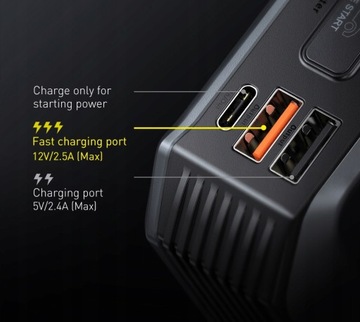Автомобильный стартер Baseus 20000 мАч 2000 А Power Bank