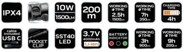 NEO LATARKA AKUMULATOROWA 4000mAh 1500lm LED SST40 USB-C IPX4 99-075