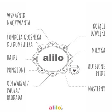 Alilo Big Bunny G7C СИНИЙ 2022 8 ГБ