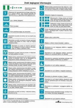 ZNAKI ŻEGLUGOWE INFORMACYJNE - NAKLEJKA.