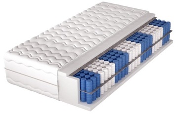 Materac SOFT 14 dwustronny, sprężyna POCKET 80x200