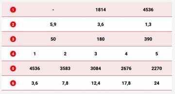 4.5T DRAGON WINCH 12V ELECTRIC CABLE WINCH для автоэвакуатора