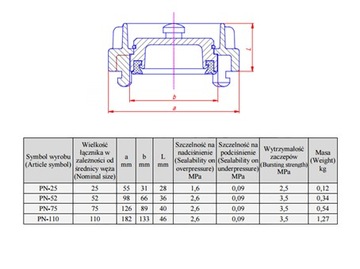 Быстроразъемный соединитель для септика 110 с коленом НОВЫЙ