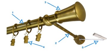 Карниз металлический, диаметр 25, одинарный, 290 см