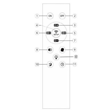 ПОТОЛОЧНЫЙ СВЕТИЛЬНИК, КОЛЬЦО потолочный светильник, СВЕТОДИОДНАЯ ЛЮСТРА, ПУЛЬТ ДИСТАНЦИОННОГО УПРАВЛЕНИЯ, 83Вт, 50см, для звездной спальни