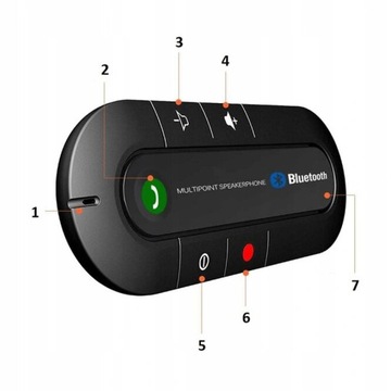 АВТОМОБИЛЬНЫЙ КОМПЛЕКТ BLUETOOTH 4.1 HANDS-FREE BT
