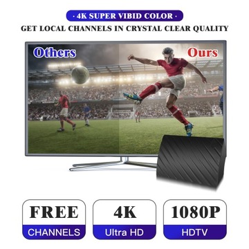 ДОМАШНЯЯ ТЕЛЕВИЗИОННАЯ АНТЕННА HDTV АНТЕННА ЦИФРОВАЯ АНТЕННА