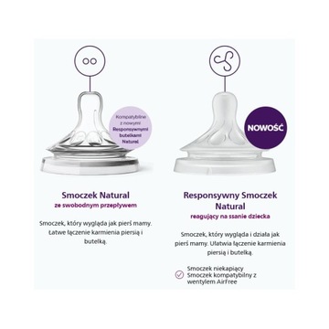 AVENT Smoczek do butelki Natural Response 2szt 1m+