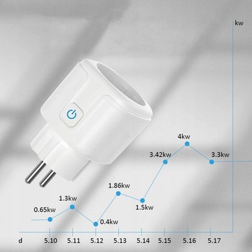 Smart WIFI SMART Tuya электрическая розетка