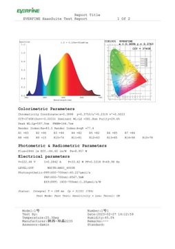 СВЕТОДИОДНАЯ ПАНЕЛЬ ДЛЯ ВЫРАЩИВАНИЯ РАСТЕНИЙ ХОЛОДНЫЙ + ТЕПЛЫЙ ЦВЕТ 45ВТ