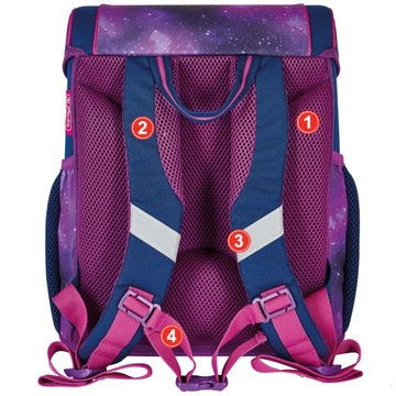 ШКОЛЬНЫЙ РЮКЗАК HERLITZ LOOP KOSMOS KL1-3