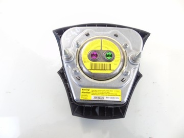 AIRBAG ULOŽENÍ VOLVO OE 8623349