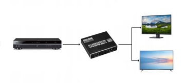 РАЗВЕТВИТЕЛЬ HDMI 2.0 ULTRAHD РАЗВЕТВИТЕЛЬ 1x2 HDCP 2.2