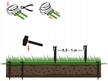 Быстродействующий соединитель Гелевой соединитель для ограничительного провода, упаковка 25 шт.