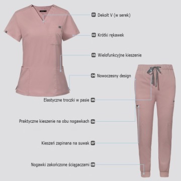 СКРАБ МЕДИЦИНСКИЙ КОМПЛЕКТ ЖЕНСКАЯ УНИФОРМА СВЕТЛО-ГОЛУБОЙ РАЗМЕР M