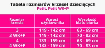Krzesło fotel do biurka Petit szary ST32 rozmiar 4