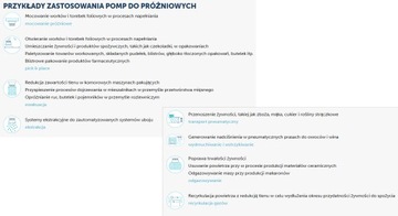 Однофазный вакуумный насос Becker VT 4.8