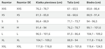 T-shirt damski koszulka okrągły dekolt Levi's XXS P7D59