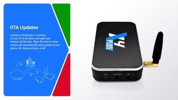 ТВ-приставка UGOOS X4 Pro Android11 ​​Amlogic S905X4 WIFI