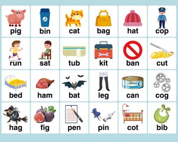 УЧЕБНЫЙ СОВЕТ ИЗУЧЕНИЕ БУКВ И СЛОВ