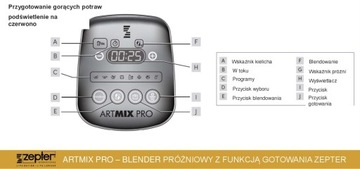 ArtMix PRO - Вакуумный блендер Zepter