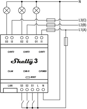 Shelly Pro 3 LAN WIFI BT 3-канальный 16А