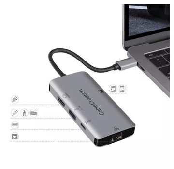 Концентратор CC USB-C Thunderbolt 3 4 HDMI 4K LAN 1 Гбит/с USB 3.0 MacBook M1 M2 M3