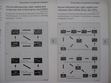 MITSUBISHI ASX 2010-2016 Руководство польское, оригинал, 2010 г.