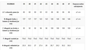 ПРОФИ 42 рыболовные кулики