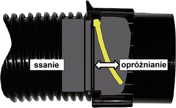 TIP odkurzacz do oczka wodnego basenu 1600W 20kPa